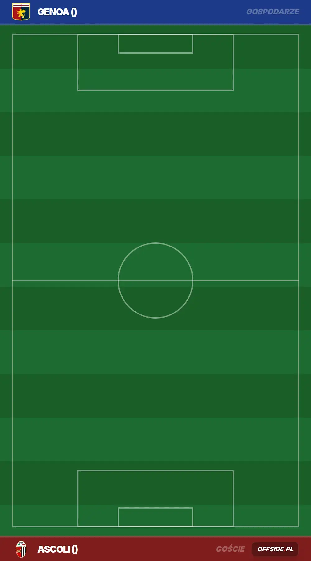 Składy: Genoa vs Ascoli (16.08.2026)