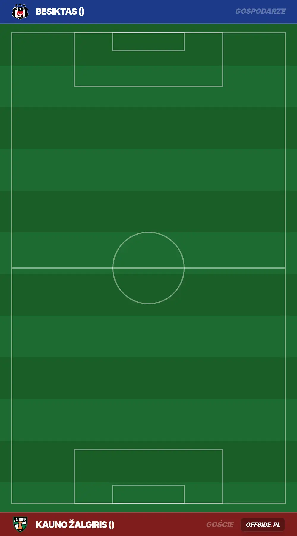 Składy: Besiktas vs Kauno Žalgiris (20.08.2026)